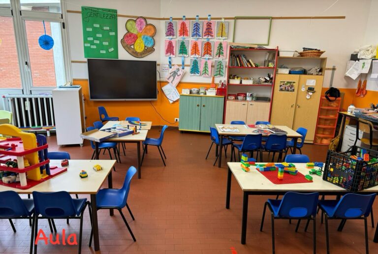 servizi-educativi-scuola-infanzia-IcMoro-Beretta-Molla